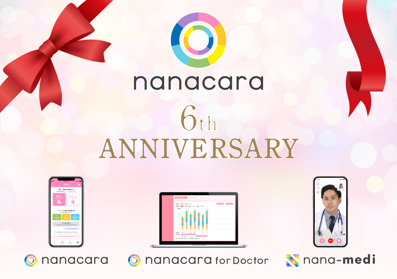 てんかん発作・お薬管理アプリ「nanacara」6周年。
