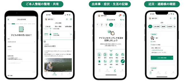 神奈川県、スギ薬局、ノックオンザドアが「認知症未病改善データプラットフォーム等に関する基本合意」を締結